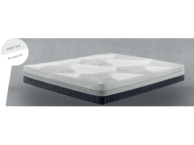 POLARIS - Matelas ressorts 