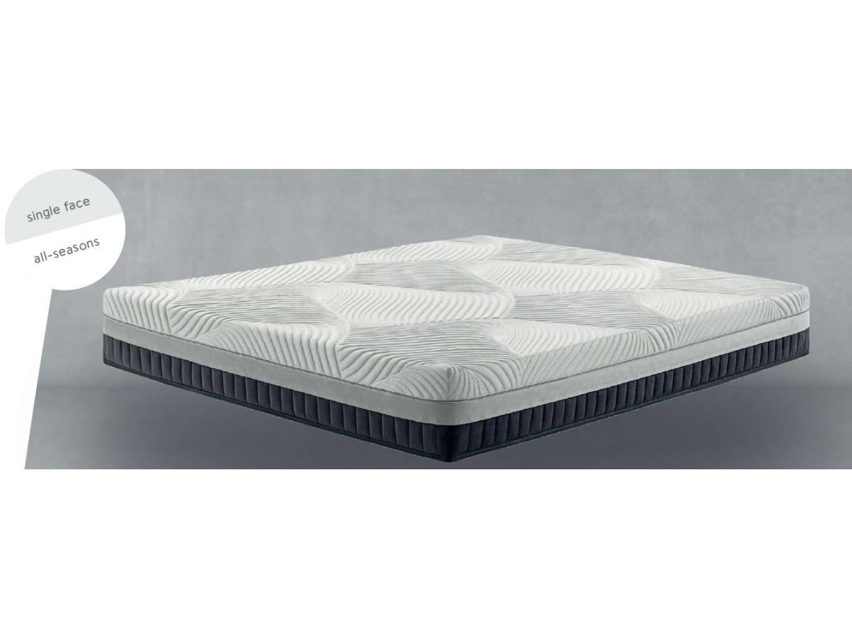 POLARIS - Matelas ressorts 